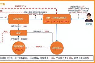 雷竞技app图样截图1